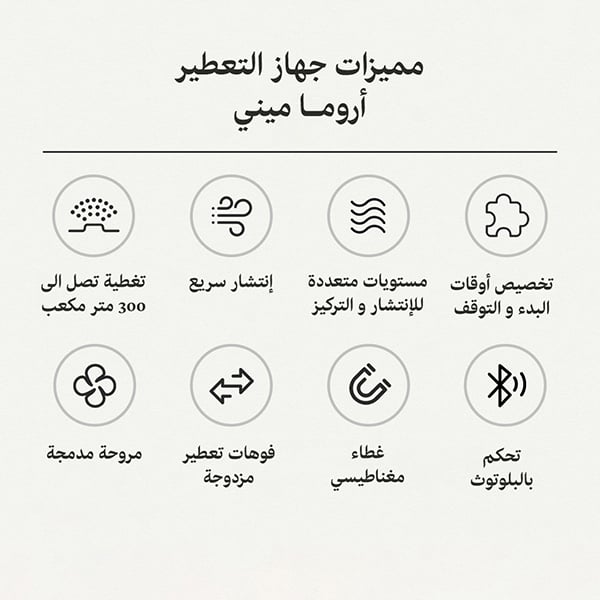 جهاز تعطير اروما ميني - رمادي